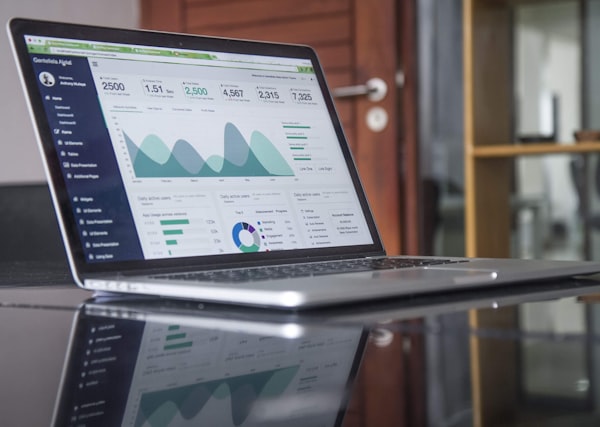 Fintech analytics